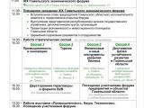 В рамках XIX Гомельского экономического форума-2025 организована стратегическая сессия "Туризм"